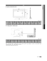 Предварительный просмотр 65 страницы Samsung UN46C8000XF User Manual