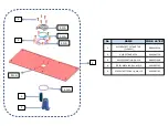 Preview for 3 page of Samsung UN46C9000 Series Quick Start Manual