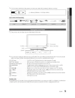 Preview for 5 page of Samsung UN46C9000 Series User Manual