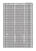 Предварительный просмотр 19 страницы Samsung UN46C9000ZF Service Manual