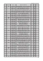 Предварительный просмотр 21 страницы Samsung UN46C9000ZF Service Manual