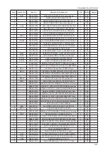 Предварительный просмотр 42 страницы Samsung UN46C9000ZF Service Manual