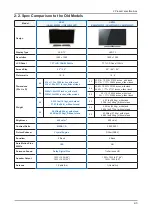 Предварительный просмотр 56 страницы Samsung UN46C9000ZF Service Manual