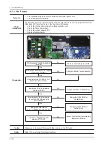 Предварительный просмотр 102 страницы Samsung UN46C9000ZF Service Manual