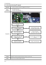 Предварительный просмотр 104 страницы Samsung UN46C9000ZF Service Manual