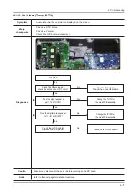 Предварительный просмотр 113 страницы Samsung UN46C9000ZF Service Manual