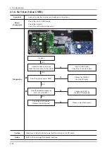 Предварительный просмотр 116 страницы Samsung UN46C9000ZF Service Manual