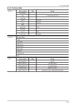 Предварительный просмотр 131 страницы Samsung UN46C9000ZF Service Manual