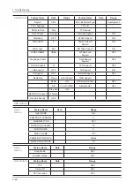 Предварительный просмотр 132 страницы Samsung UN46C9000ZF Service Manual