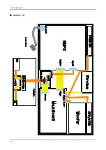 Предварительный просмотр 151 страницы Samsung UN46C9000ZF Service Manual