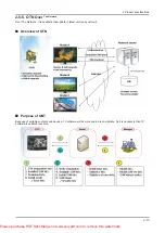 Предварительный просмотр 20 страницы Samsung UN46D6003SF Service Manual