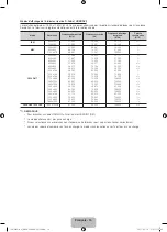 Preview for 63 page of Samsung UN46D6900WF User Manual