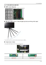 Preview for 59 page of Samsung UN46D7000LFXZP Service Manual