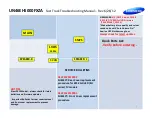 Samsung UN46EH5000FXZA Troubleshooting Manual preview