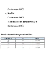 Preview for 733 page of Samsung UN46ES6100G E-Manual