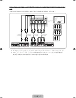 Предварительный просмотр 9 страницы Samsung UN46ES6100G Quick Manual