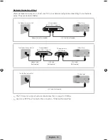 Preview for 13 page of Samsung UN46ES6100G Quick Manual