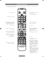 Preview for 15 page of Samsung UN46ES6100G Quick Manual