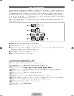 Preview for 21 page of Samsung UN46ES6100G Quick Manual