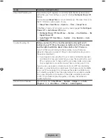 Preview for 29 page of Samsung UN46ES6100G Quick Manual