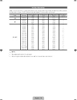 Preview for 34 page of Samsung UN46ES6100G Quick Manual