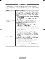 Preview for 62 page of Samsung UN46ES6100G Quick Manual