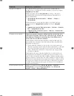 Preview for 63 page of Samsung UN46ES6100G Quick Manual