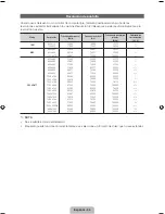 Preview for 68 page of Samsung UN46ES6100G Quick Manual