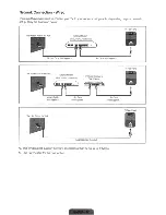 Предварительный просмотр 17 страницы Samsung UN46F7500 User Manual