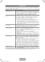 Preview for 18 page of Samsung UN46FH6030FXZA User Manual