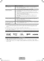 Preview for 19 page of Samsung UN46FH6030FXZA User Manual