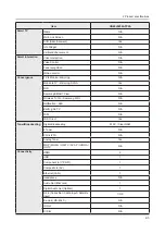 Preview for 12 page of Samsung UN48J5200AF Service Manual