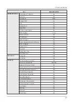 Preview for 14 page of Samsung UN48J5200AF Service Manual