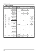 Preview for 33 page of Samsung UN48JS8500F Service Manual