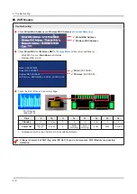 Preview for 46 page of Samsung UN48JS8500F Service Manual