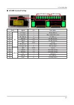 Preview for 47 page of Samsung UN48JS8500F Service Manual