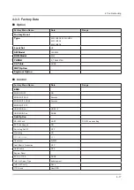 Preview for 57 page of Samsung UN48JS8500F Service Manual