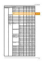 Preview for 71 page of Samsung UN48JS8500F Service Manual