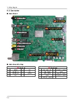 Preview for 80 page of Samsung UN48JS8500F Service Manual