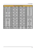 Preview for 87 page of Samsung UN48JS8500F Service Manual