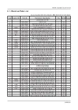 Preview for 93 page of Samsung UN48JS8500F Service Manual