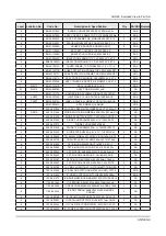 Preview for 99 page of Samsung UN48JS8500F Service Manual