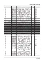 Preview for 127 page of Samsung UN48JS8500F Service Manual