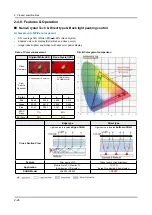 Предварительный просмотр 35 страницы Samsung UN48JS850DF Service Manual