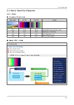 Предварительный просмотр 43 страницы Samsung UN48JS850DF Service Manual