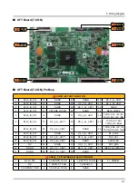 Предварительный просмотр 84 страницы Samsung UN48JS850DF Service Manual