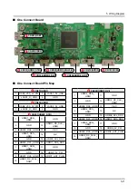 Предварительный просмотр 88 страницы Samsung UN48JS850DF Service Manual