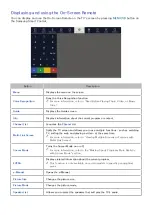 Preview for 36 page of Samsung UN48JU6100K E-Manual