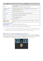 Preview for 37 page of Samsung UN48JU6100K E-Manual