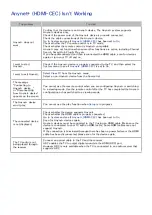 Preview for 134 page of Samsung UN48JU6100K E-Manual